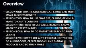 A.I. for Solopreneurs